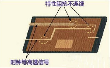 ����PCB��̖�߾��ľŗlҎ�t