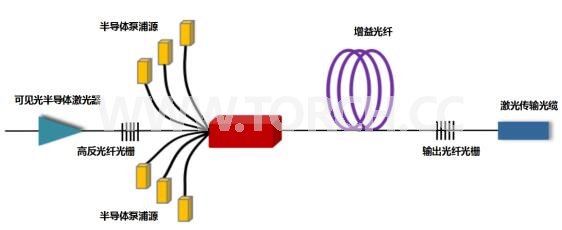 ���⼼�g�����޴���w�������Ј��śr����������^���ȷ���